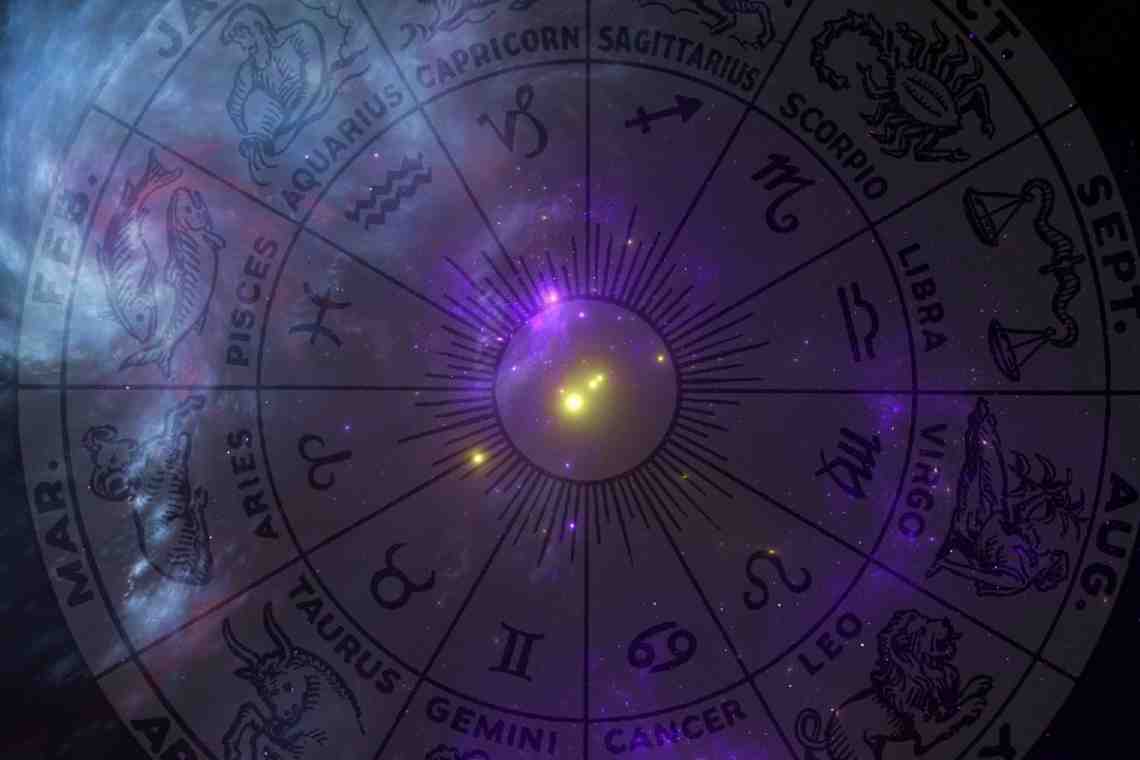 Двенадцать знаков зодиака